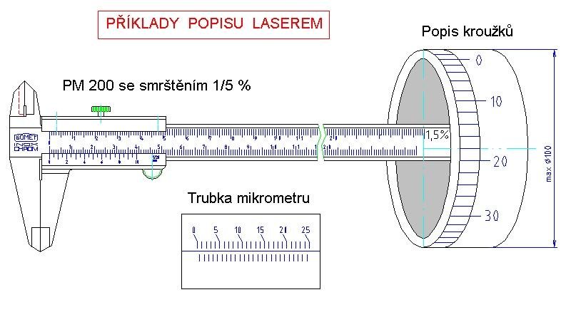 Příklady součástí popsaných laserem